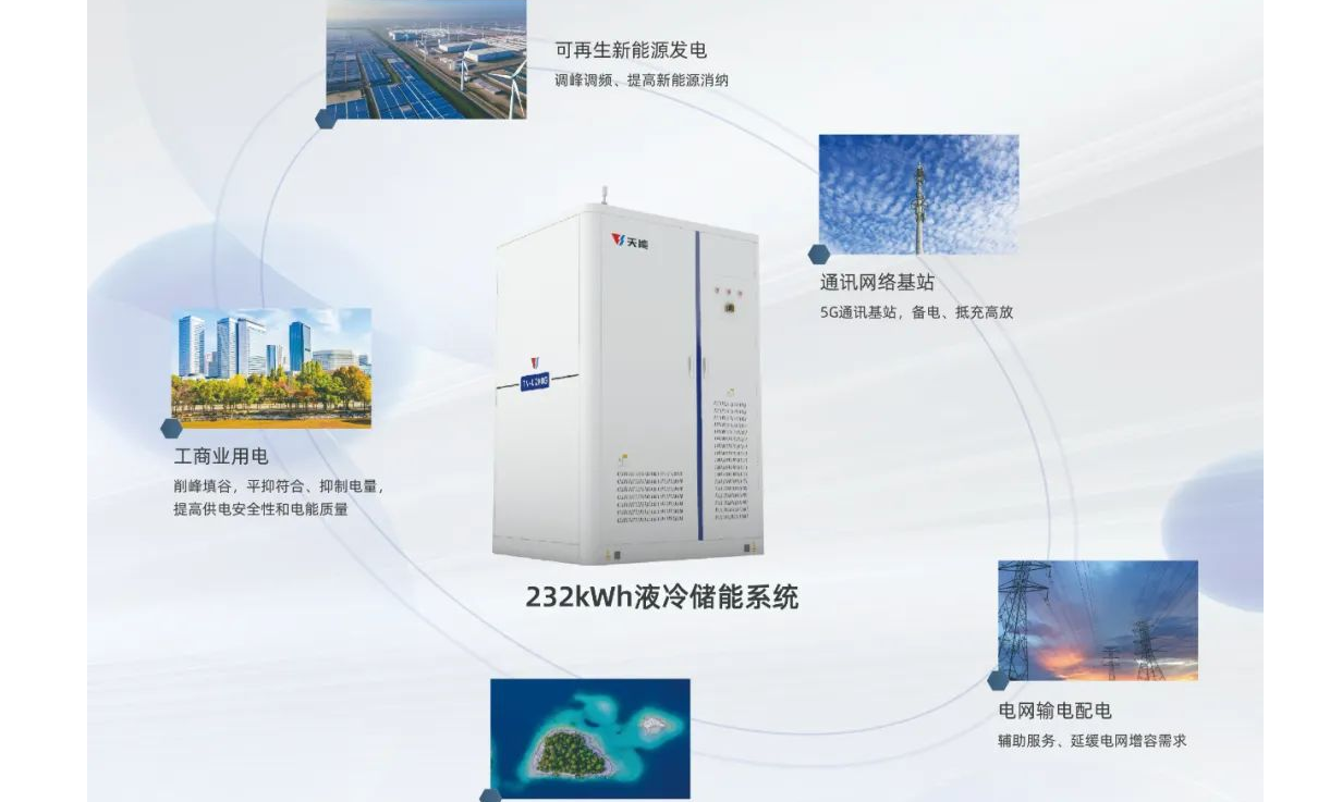�й���7790�ط�����(�ɷ�)���޹�˾-�ٷ���վ
